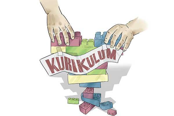 Rencana Kurikulum 2024 Ganti K-13